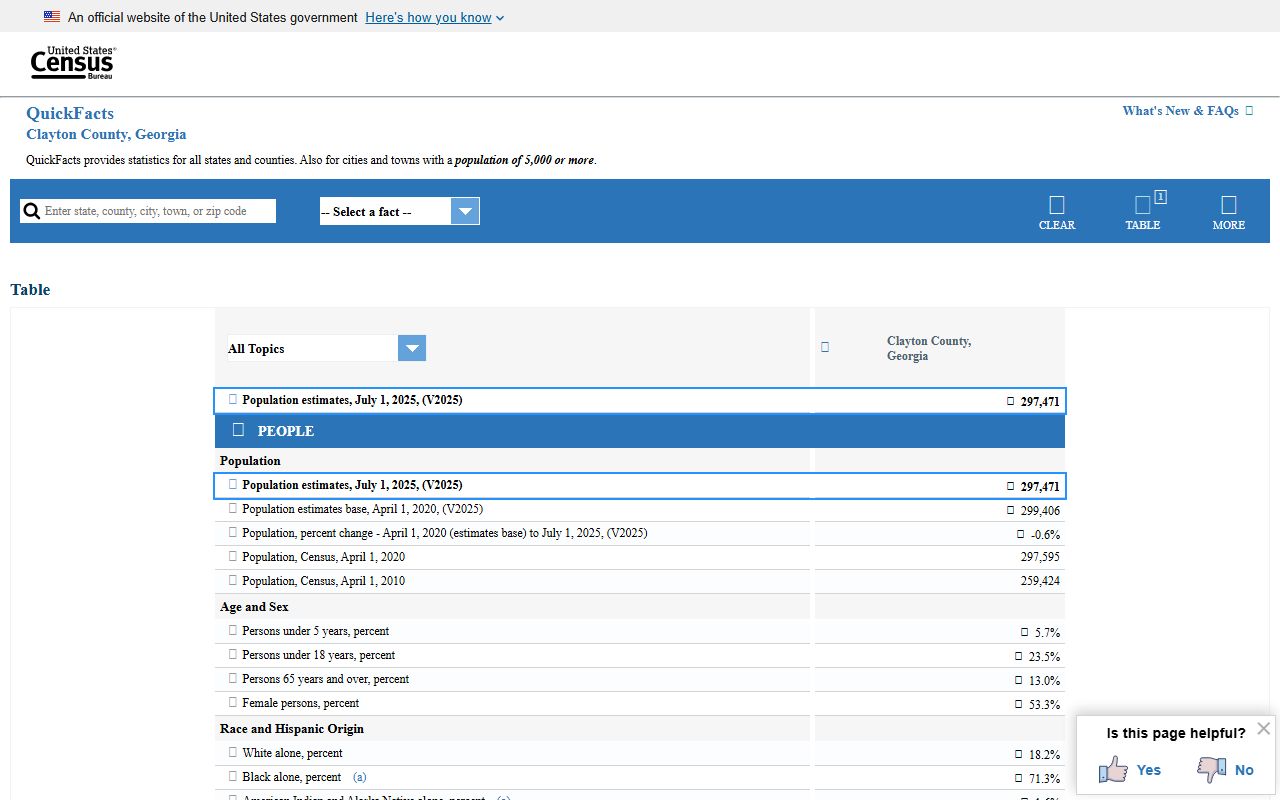 Clayton County court records Census QuickFacts